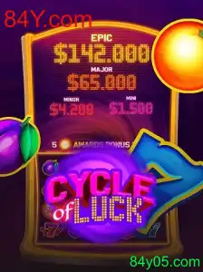 Desvendando o Jogo CycleofLuck: Uma Aventura de Emoções e Estratégia